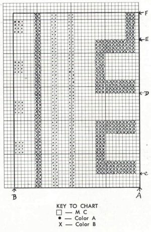 Ski Sweater Knitting Pattern - KnitCraft